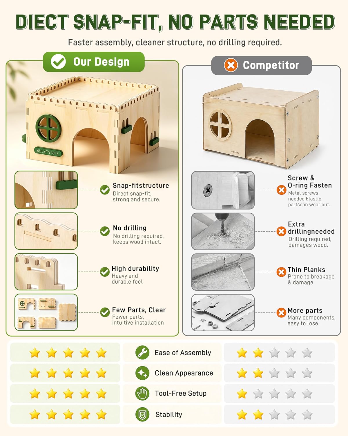 BUCATSTATE Natural Wood Hamster Hideout Castle, Easy-Assemble & Breathable