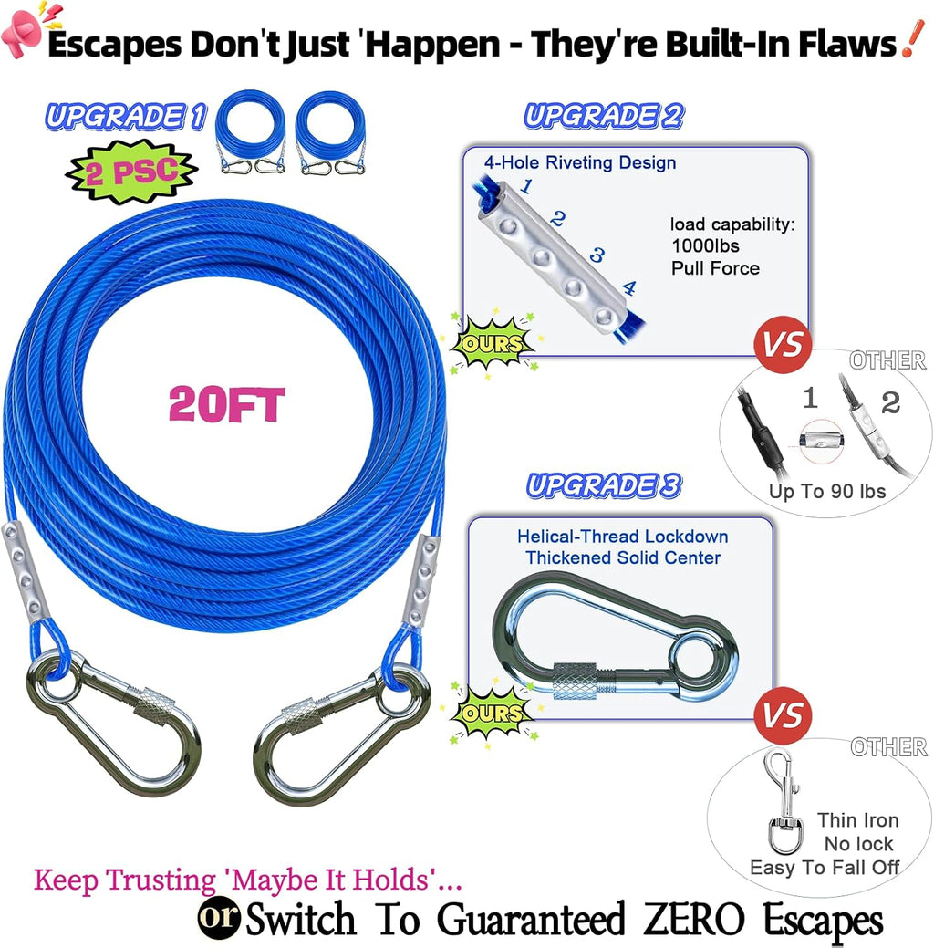 Dog Tie Out Cable and Stake for Yard,with 2x20FT Heavy Duty Cables,360°Swivel Dog Run Anchor- No Tangle,Runner for Yard - Up to 200LBS,Ideal for Outdoor Camping