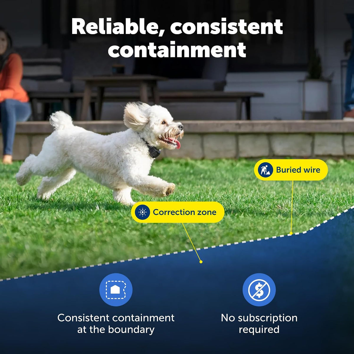 PetSafe YardMax Rechargeable In-Ground Fence Collar