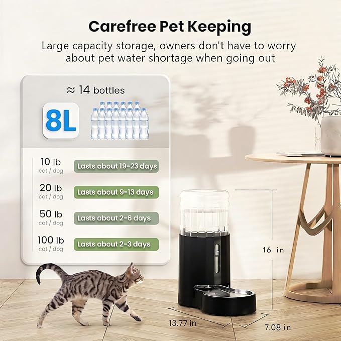 CZPET Dog Water Bowl Dispenser, 8L Automatic Dog and Cat Water Dispenser - Image 3