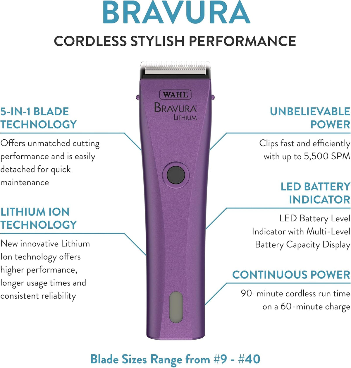 Wahl Professional Animal Bravura Lithium Ion Clipper, 41870-0423, Purple