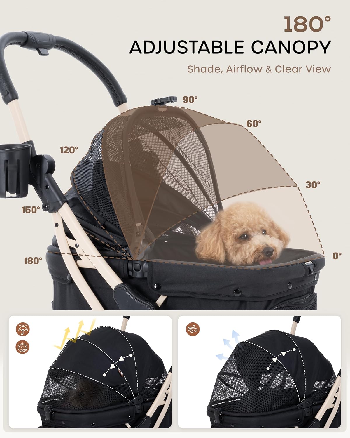 Dog Stroller for 1/2 Small Dogs & Medium Dogs,7/9 Rubber Wheels