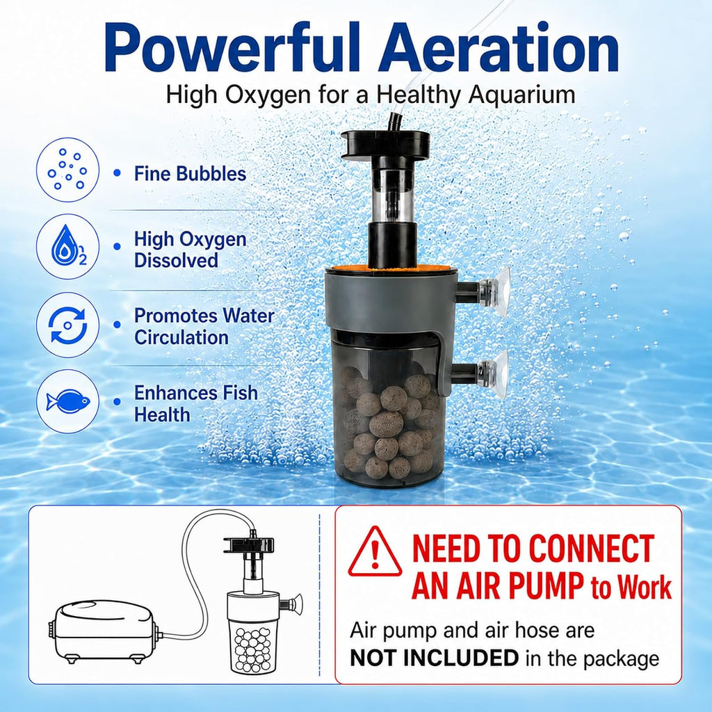 Aquarium Filter Air-Driven with Ceramic Balls, Medium