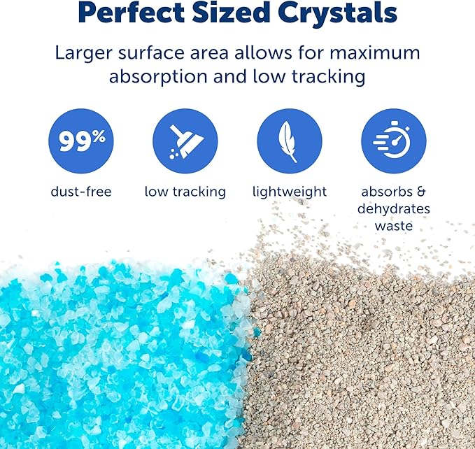 PetSafe ScoopFree Premium Crystal Cat Litter - Image 3