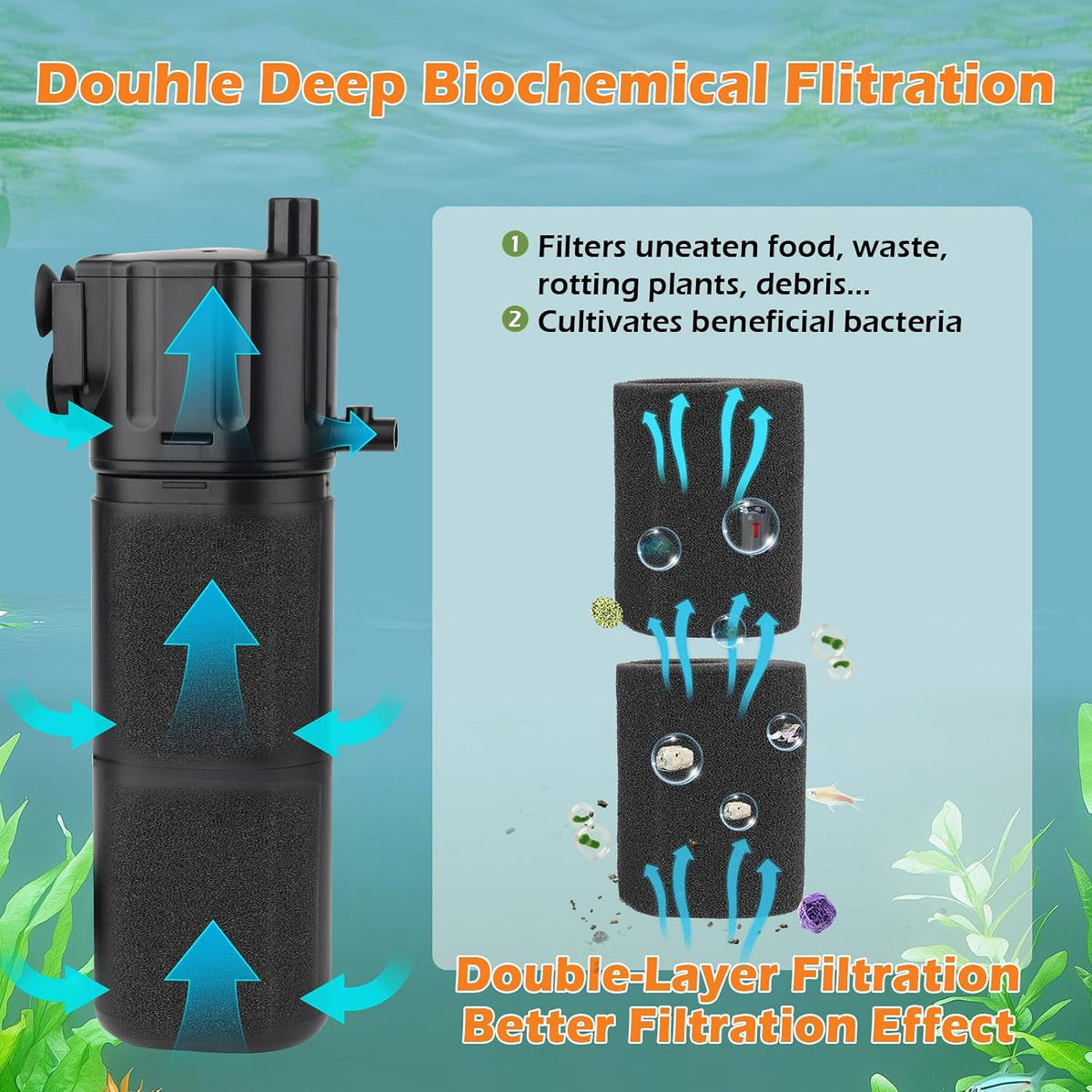 hygger Aquarium Internal Filter, Flow Rate Adjustable 4 in 1 Submersible Fish Tank Filter with Aeration System,Filtration/Oxygenation/Waveker/Circulation (for 5-15 Gallon Tank)