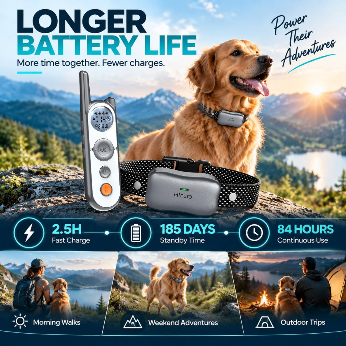 Htcuto Wireless Dog Fence for 2 Dogs - Multi-Mode Electric Dog Fence
