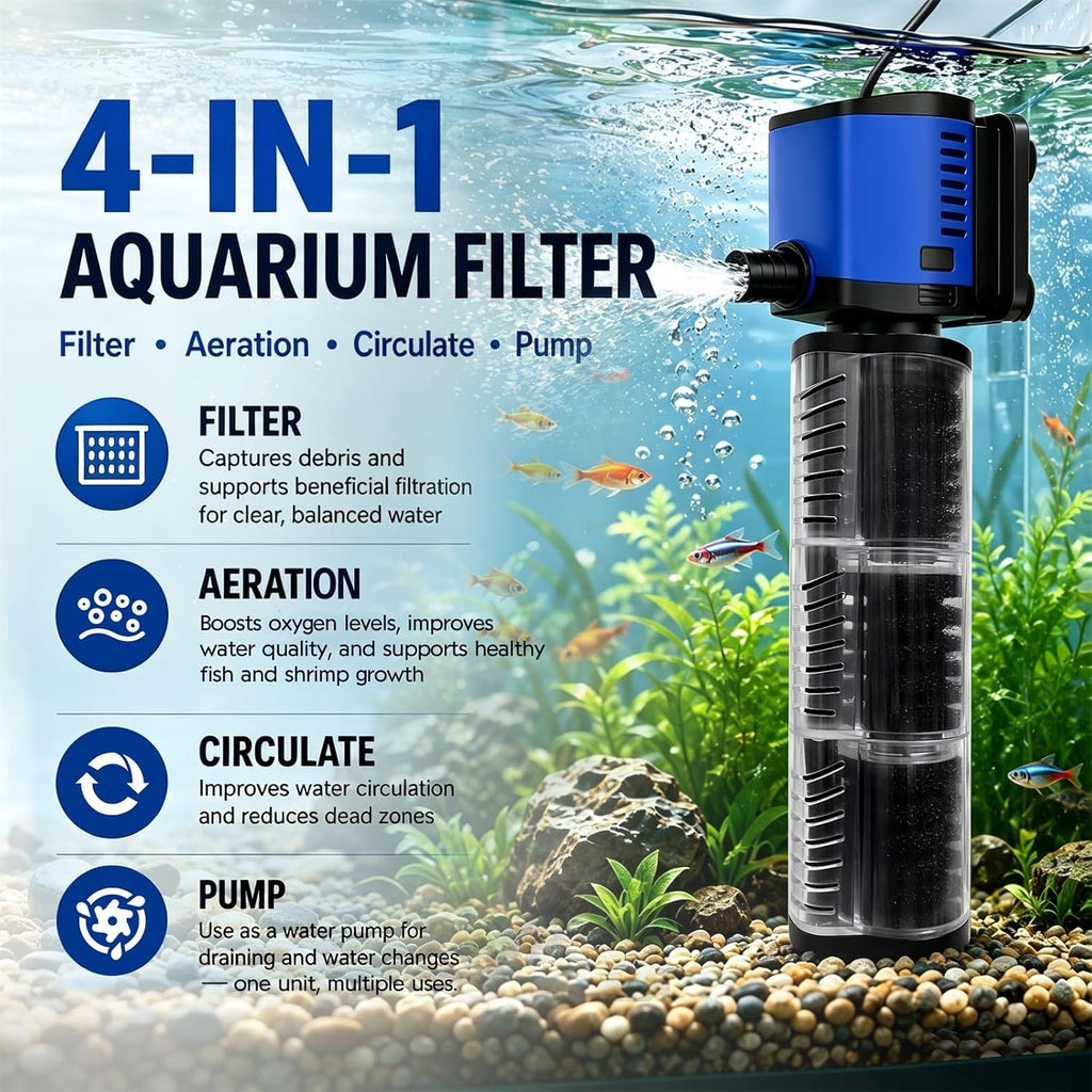 Three seconds Aquarium Filter, 660GPH 35W Internal Modular Fish Tank Filter