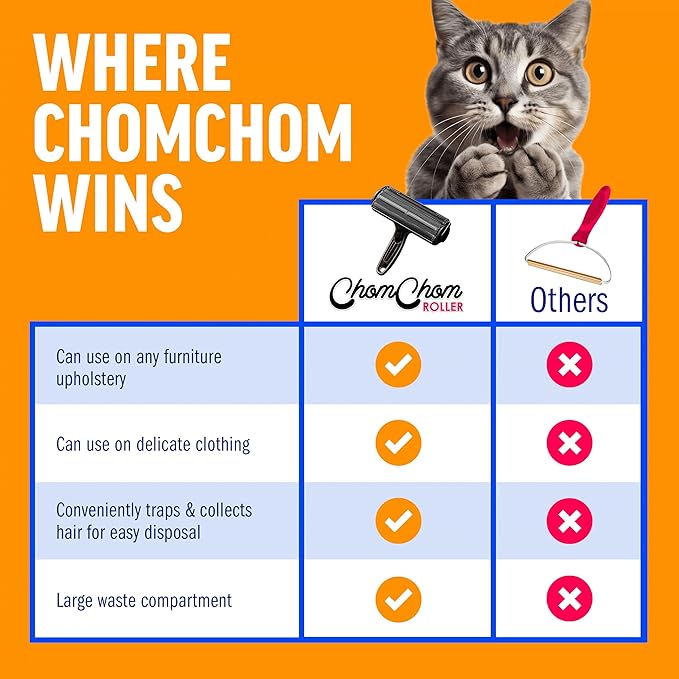 ChomChom Roller Pet Hair Remover – Original Size Reusable Lint Roller - Image 7