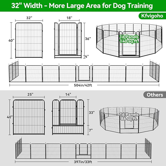 Dog Playpen Outdoor Extra Wide 16 Piece Panels Heavy Duty Dog Fence 40" Height - Image 4