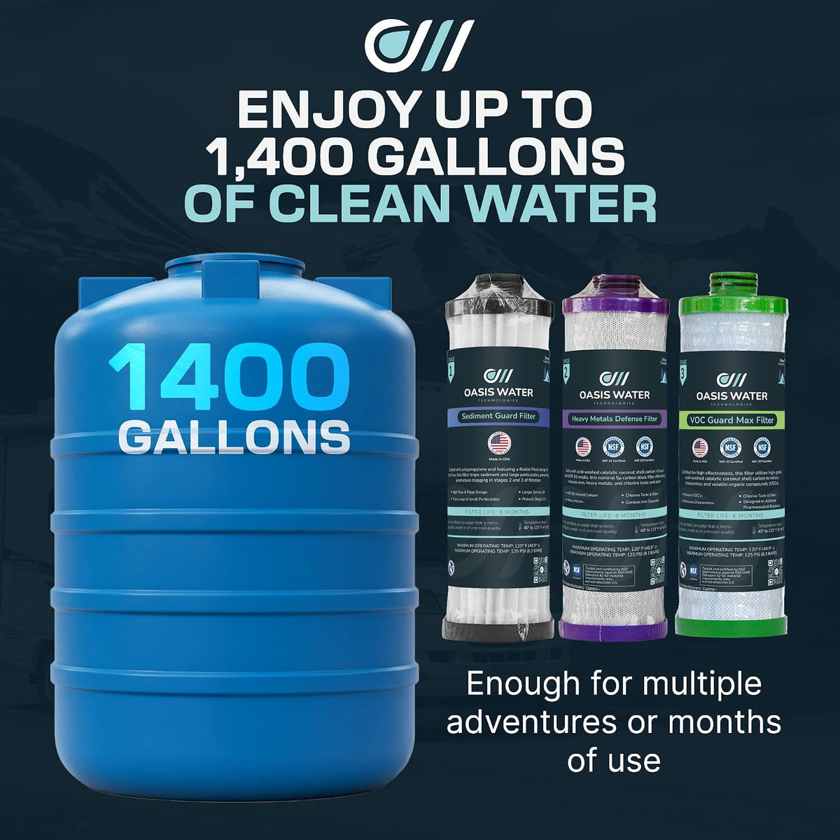 RV Water Filter Replacement Pack – Oasis Water Technologies Replacement Filters for Stream Filtration System - 3-Stage Filter for Sediment, Heavy Metals - Easy Installation Boat Filters - Made In USA