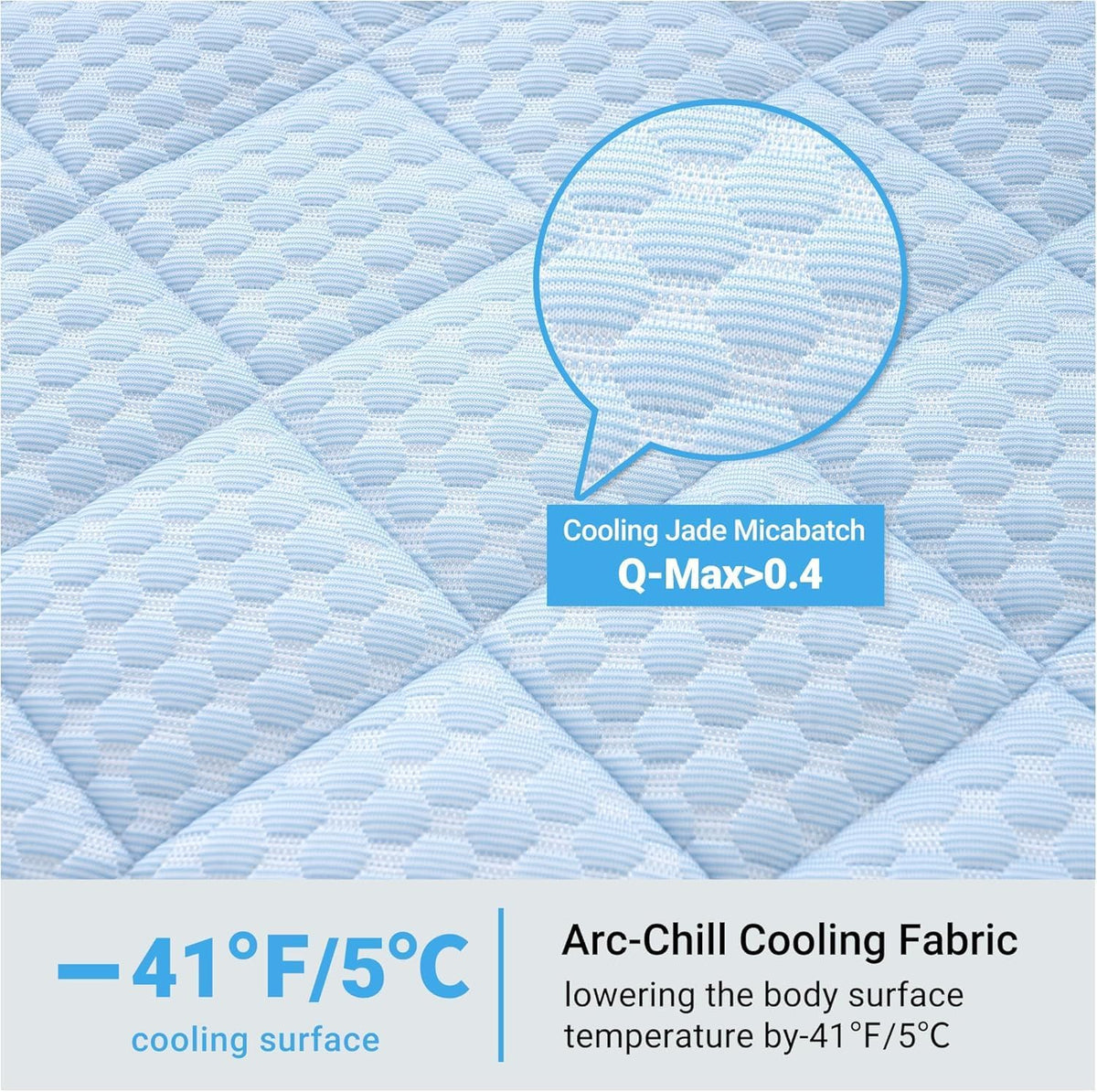 Cooling Mat for Dogs, Thick & Double-Sided Dog Cooling Mat, Self-Cooling Dog Bed with Arc-Chill Technology, Washable Portable Dog Cooling Mat for Couch, Crate & Car (XL - 44 x 32 Inch)