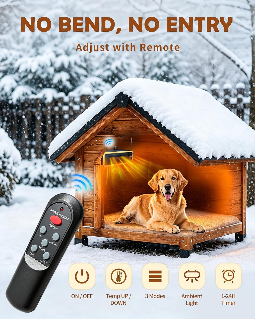 Dog House Heater Indoor,1200W WiFi APP Controlled Heated Dog House with Ambient Light,Thermostat&Timer,3 Heating Modes Pet House Heater for Dog Cat Houses,Chicken Coops,Rabbits