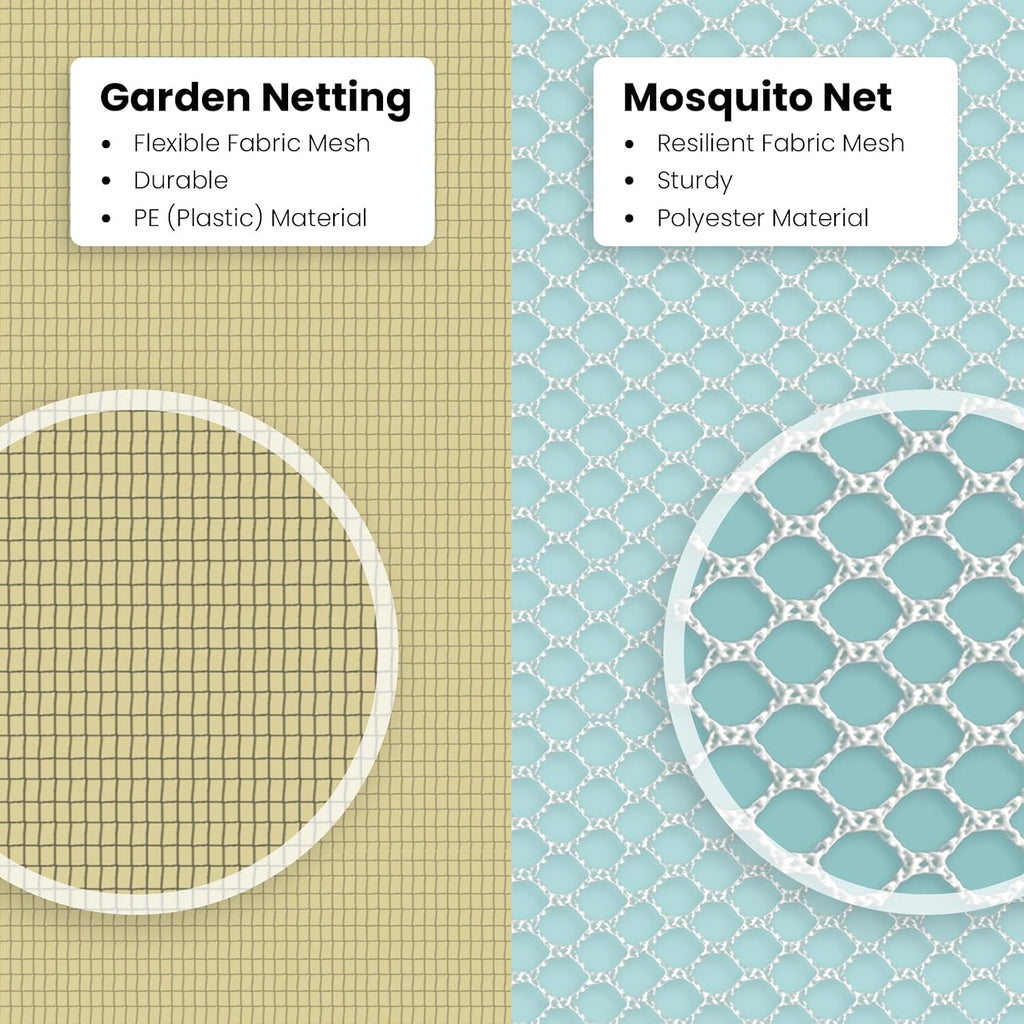 Garden Netting Cover for Bird, Insect & Bug Protection | 10x10 FT Fabric