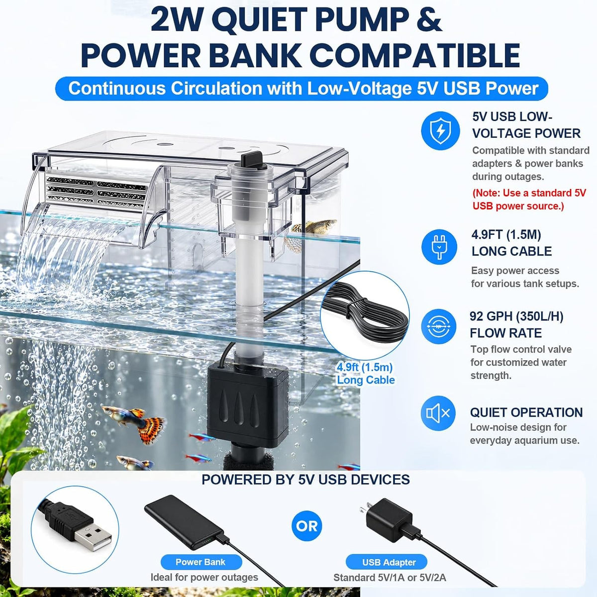 External Fish Breeder Box for Fish Tank with USB Pump Aquarium Breeding Box