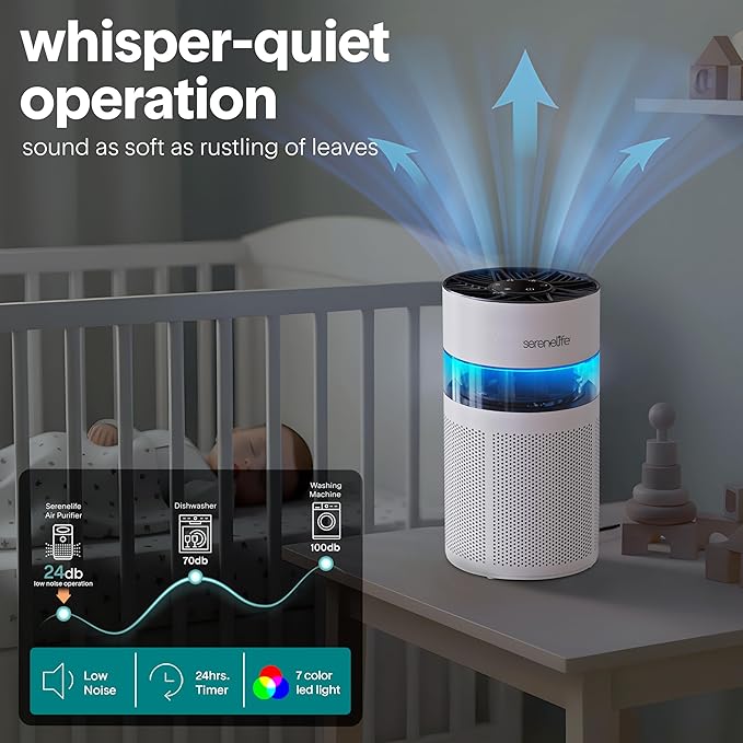 SereneLife Portable Air Purifier - Image 7