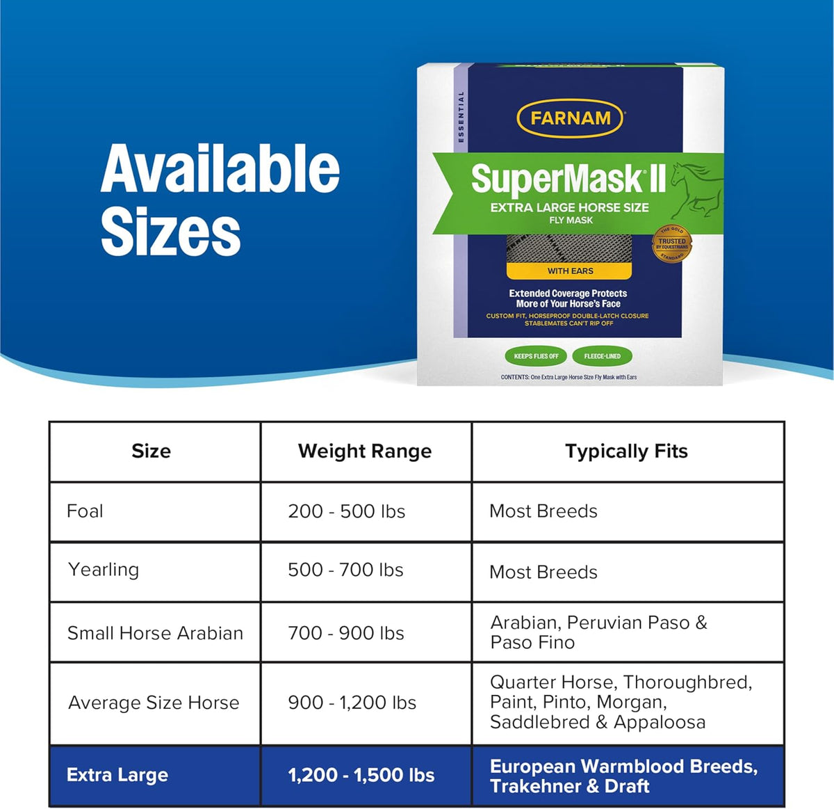 Farnam SuperMask II Horse Fly Mask Basic, Protects Eyes, Large Size