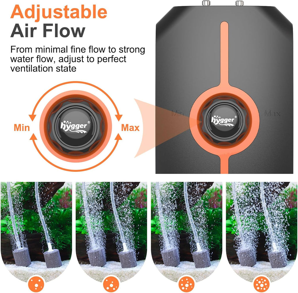 hygger Ultra Quiet Aquarium Air Pump, 2W Fish Tank Air Pump with Accessories, Powerful Oxygen Aerator Pump with Air Stone,Check Valve, Air Tube, Aquarium Bubbler for 1-20 Gallon Fish Tank, Hydroponic