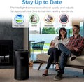 LEVOIT Air Purifiers for Home Large Room - Image 2