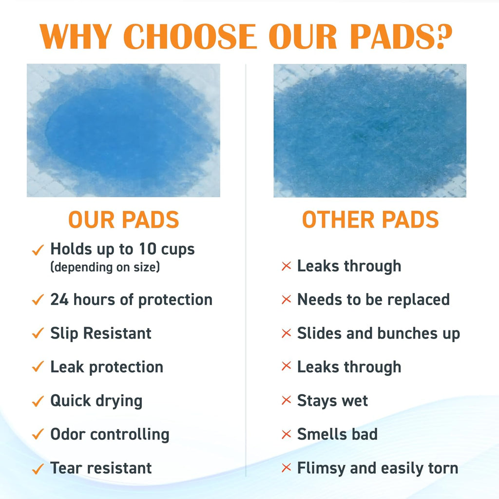 Paws & Claws Small Puppy Pads 17x20, 50 Count with Adhesive Tabs
