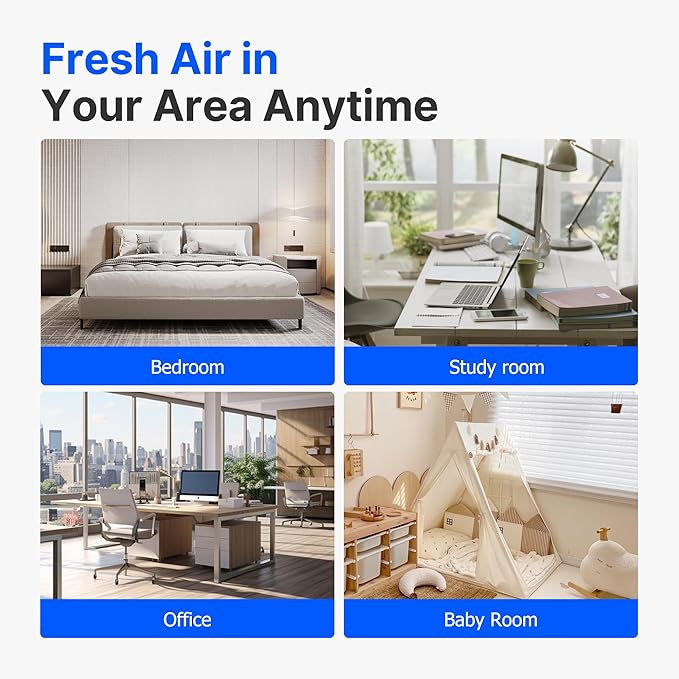 Air Purifiers for Bedroom Home - Image 7