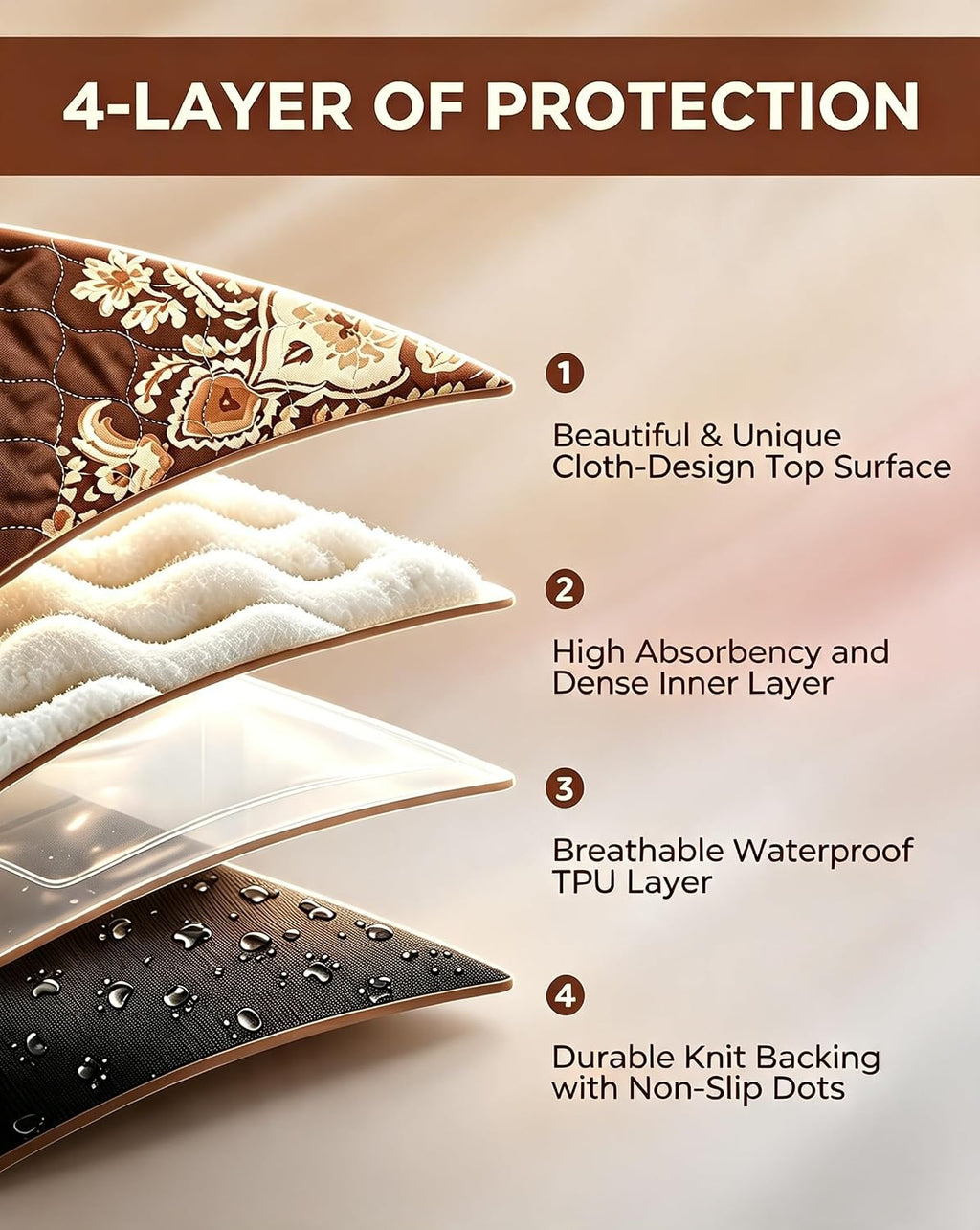 Washable Pee Pads for Dogs 24" x 36" - 2 Pack, Brown, Stylish Reusable Puppy Training Pads - 100% Waterproof & Leak-Proof & Non-Slip, Potty Pads for Whelping, Crate, Floor