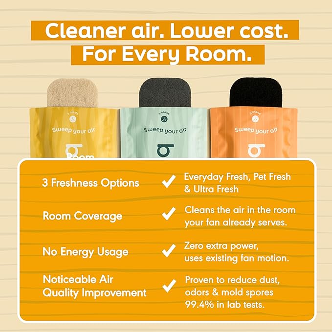 Barnakl Pet Fresh Ceiling Fan Filters - Image 7