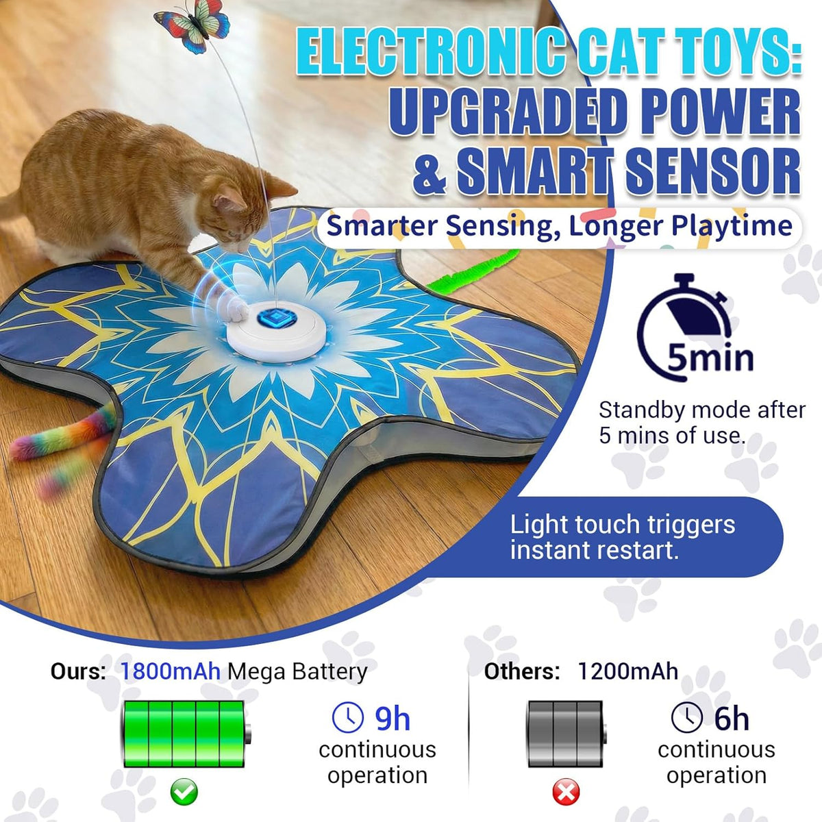 Interactive Cat Toys For Indoor Cats, Rechargeable Touch Automatic Cat Toy