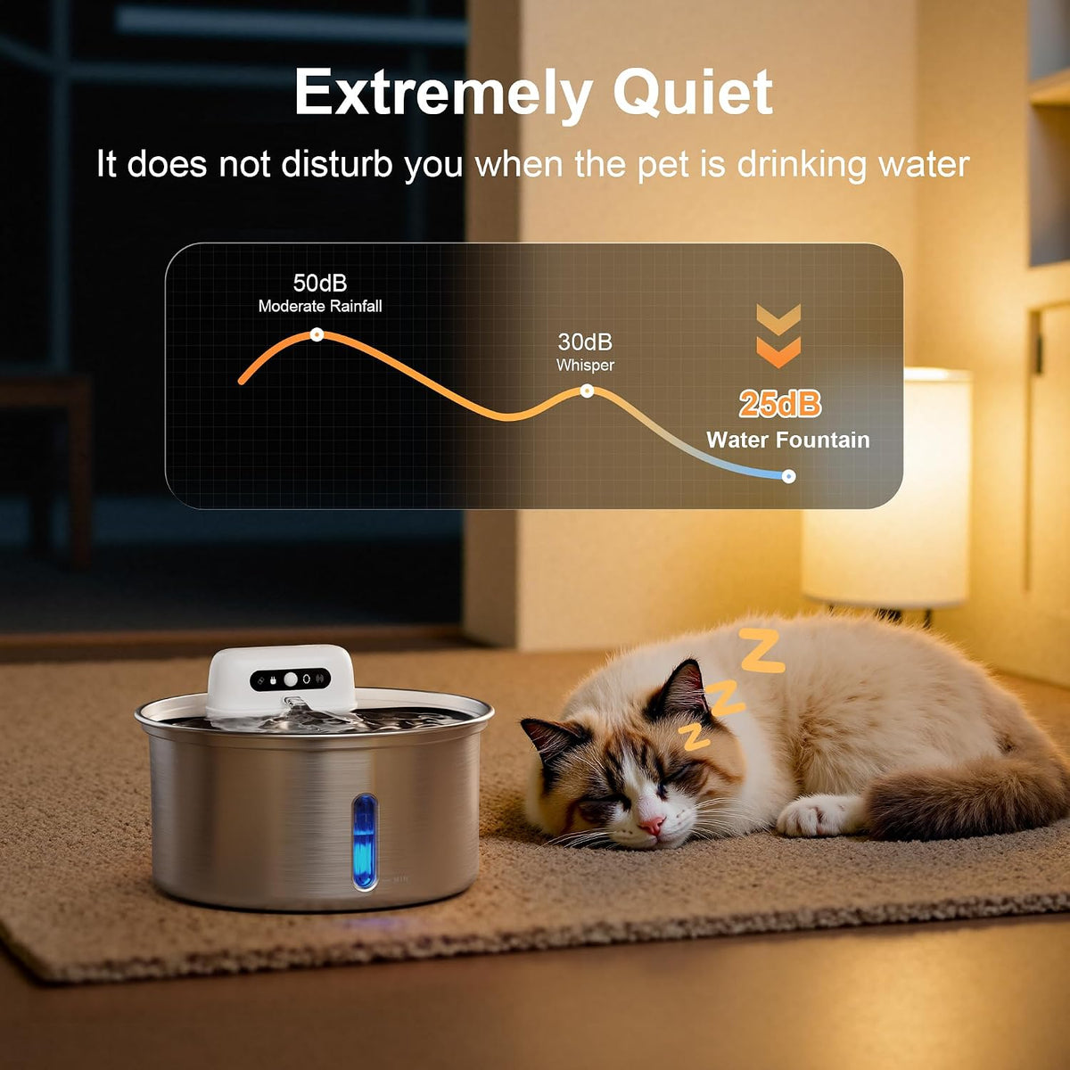 Casfuy W12 Upgraded Wireless Smart Stainless Steel Dog & Cat Water Fountain, 108-oz