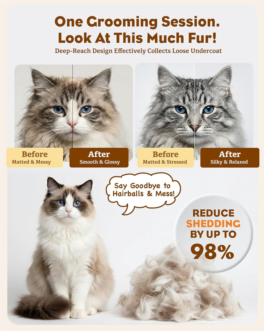 Deshedding & Dematting Brush for Cats, Cat Brush for Long Haired Cats, Professional 2-in-1 Undercoat Rake for Shedding, Efficiently Removes Loose Hair & Tangles, Safe Detangler for Matted Fur