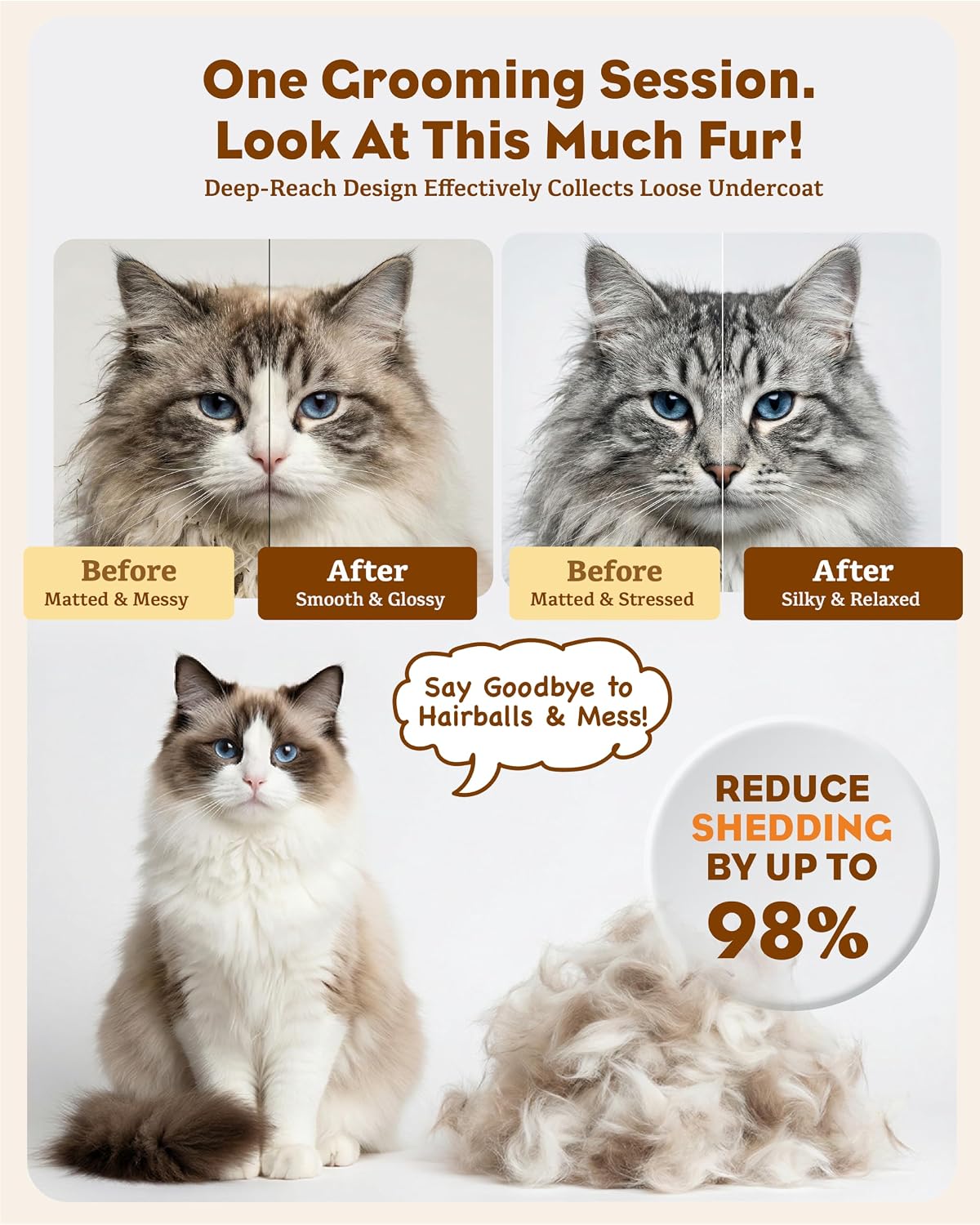 Deshedding & Dematting Brush for Cats, Cat Brush for Long Haired Cats, Professional 2-in-1 Undercoat Rake for Shedding, Efficiently Removes Loose Hair & Tangles, Safe Detangler for Matted Fur