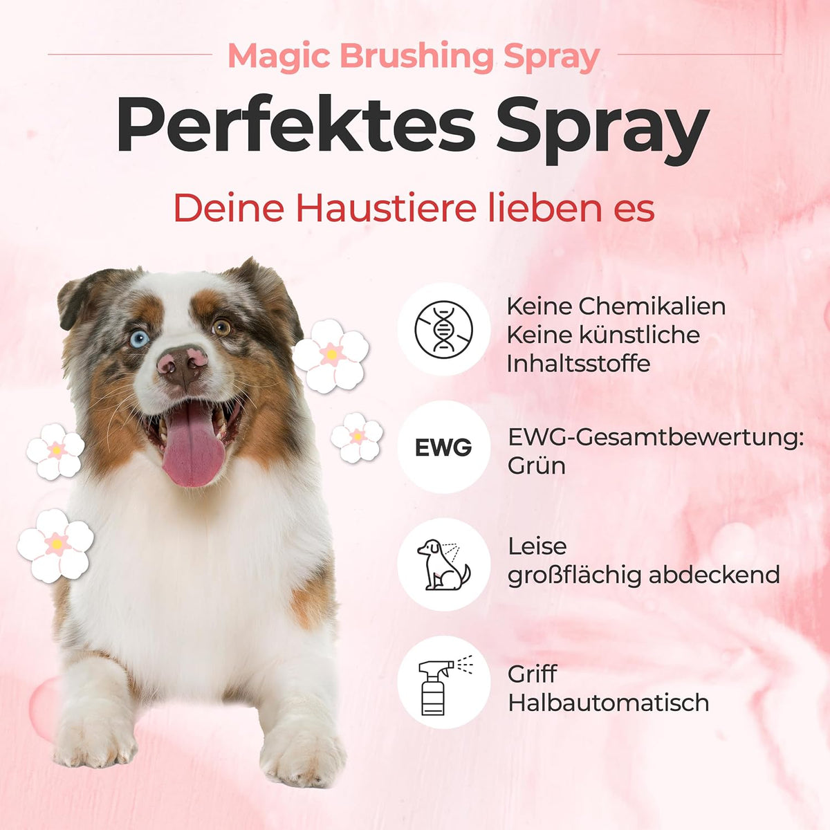 JAYU PET Magic Brushing Spray for Dogs Refill Bottle (5.8fl oz)