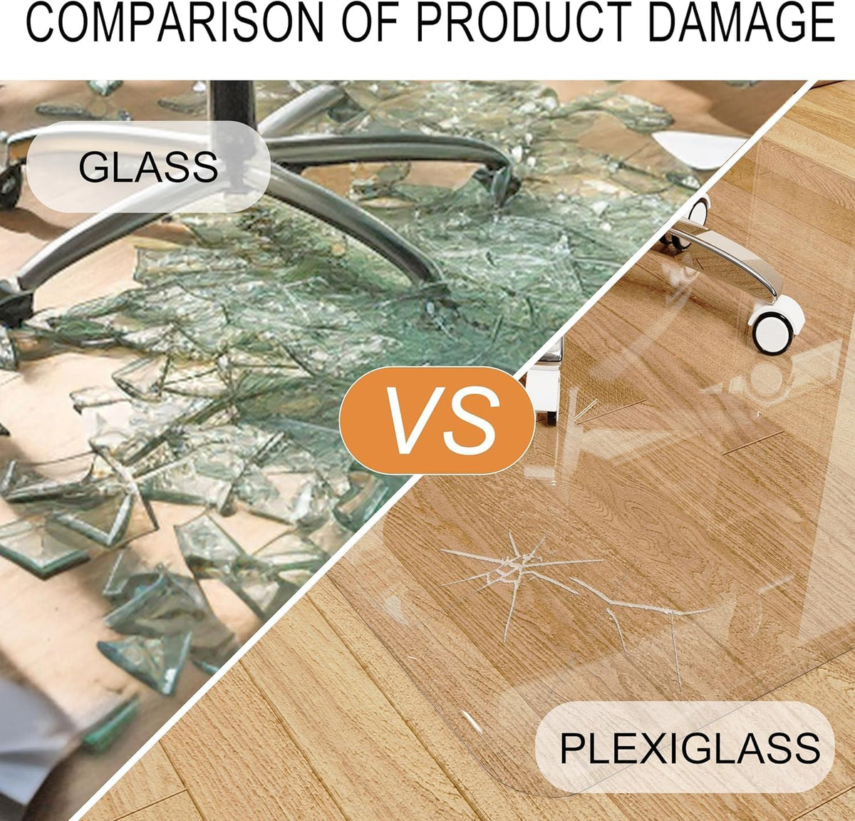 MESAILUP Beveled Edge Office Chair Mat for Carpet or Hardwood Floor 32" x 48" Clear Chair Mats for a Smooth Glide and Easy Roll On/Off, Heavy Duty and Non-Slip Pad Floor Ultimate Desk Chair Mat