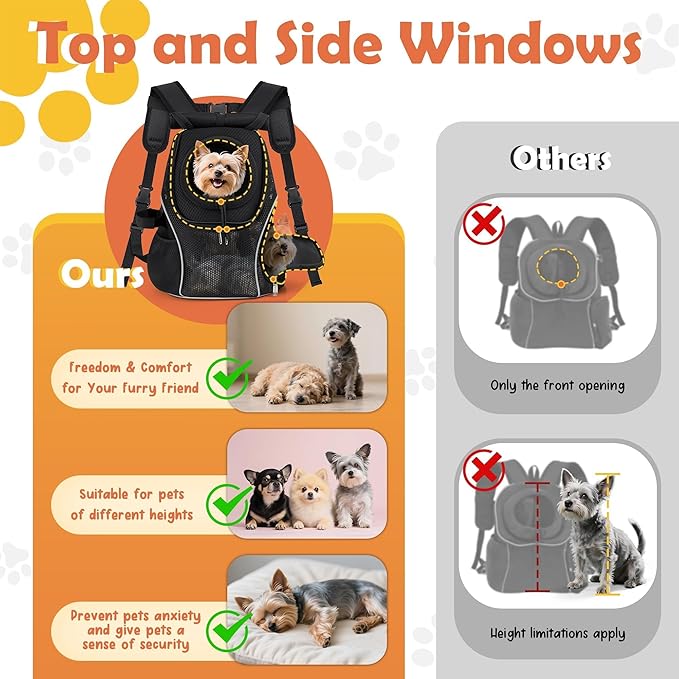WOYYHO Pet Dog Carrier Backpack - Image 2