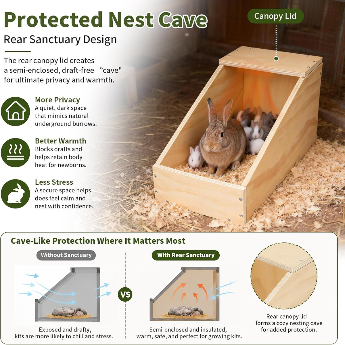 Wooden Rabbit Nesting Box for Breeding(14.6 * 8.7 * 8.3 Inch)