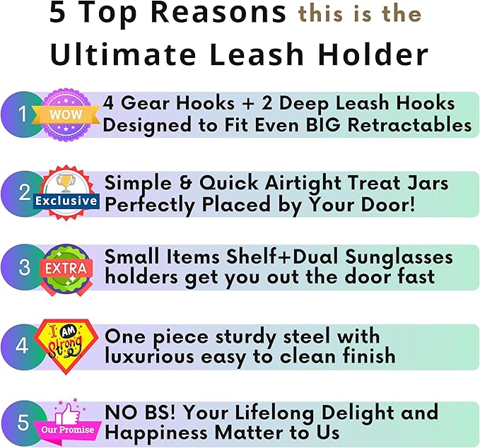 Dog Treat Holder For Wall Storage For Pets, Premium Pet Wall Organizer - Image 2