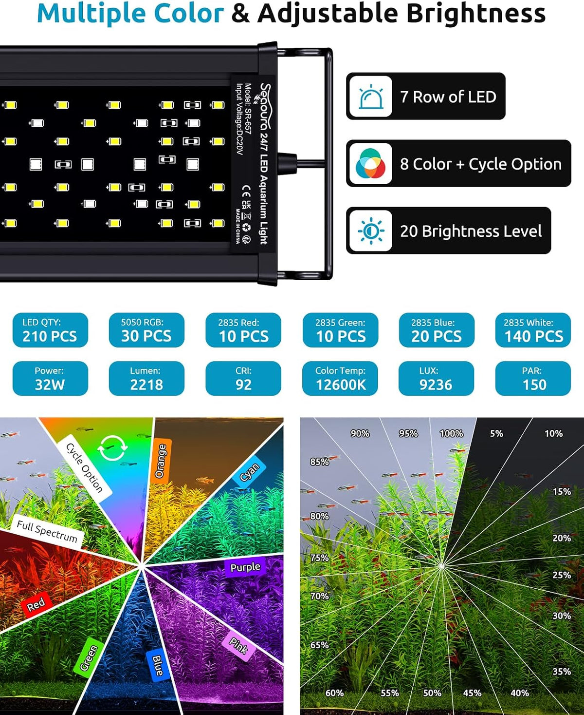 SEAOURA Aquarium Fish Light with 24/7 Timer for 30-36in Fish Tank