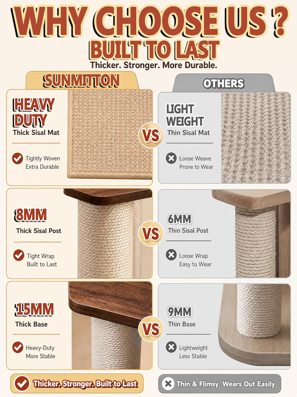 Cat Scratcher Side Table for Couch, Couch Protector