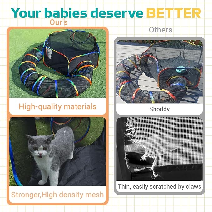 LUCKITTY Portable Cat Enclosure - Image 7
