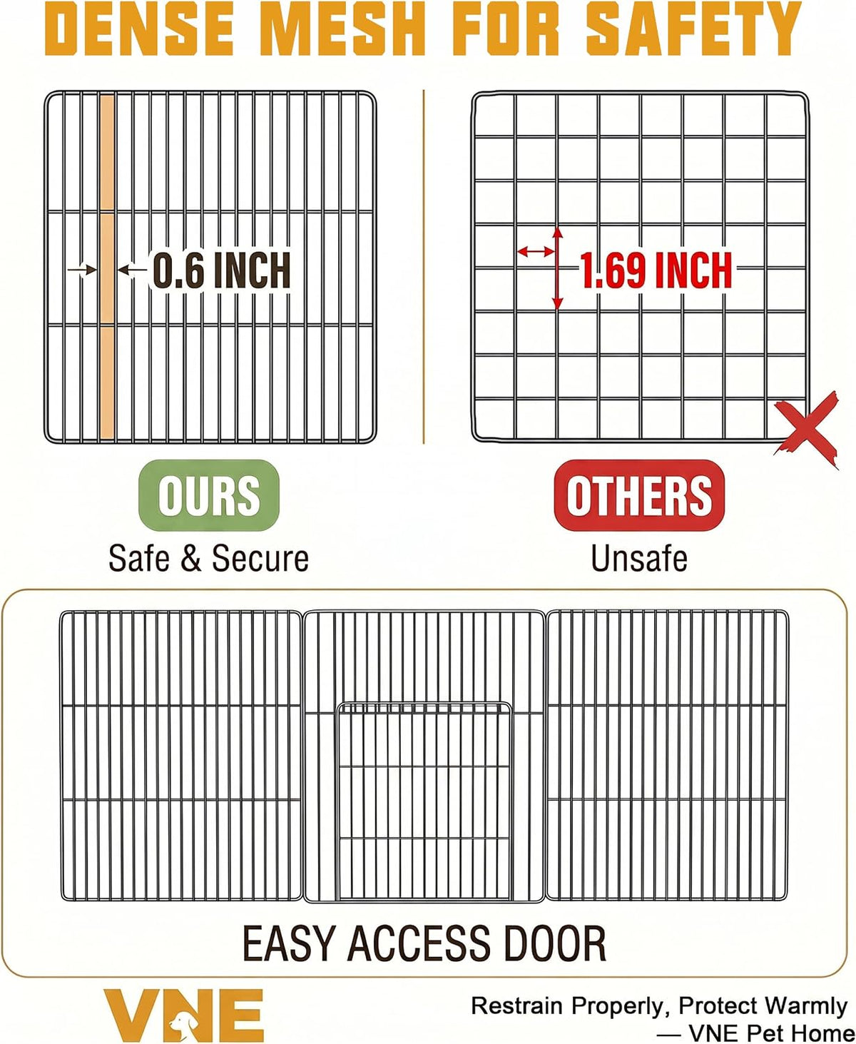 20 Panels Guinea Pig Cages with Waterproof Liner, 48" x 24" x 16" Enclosed Rabbit Cage, Expandable Small Animal Plaype