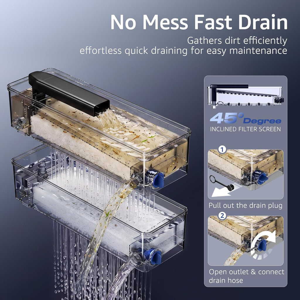 Veehoo Hang on Back Aquarium Filter Double Dry-Wet Filtration, up to 50Gal