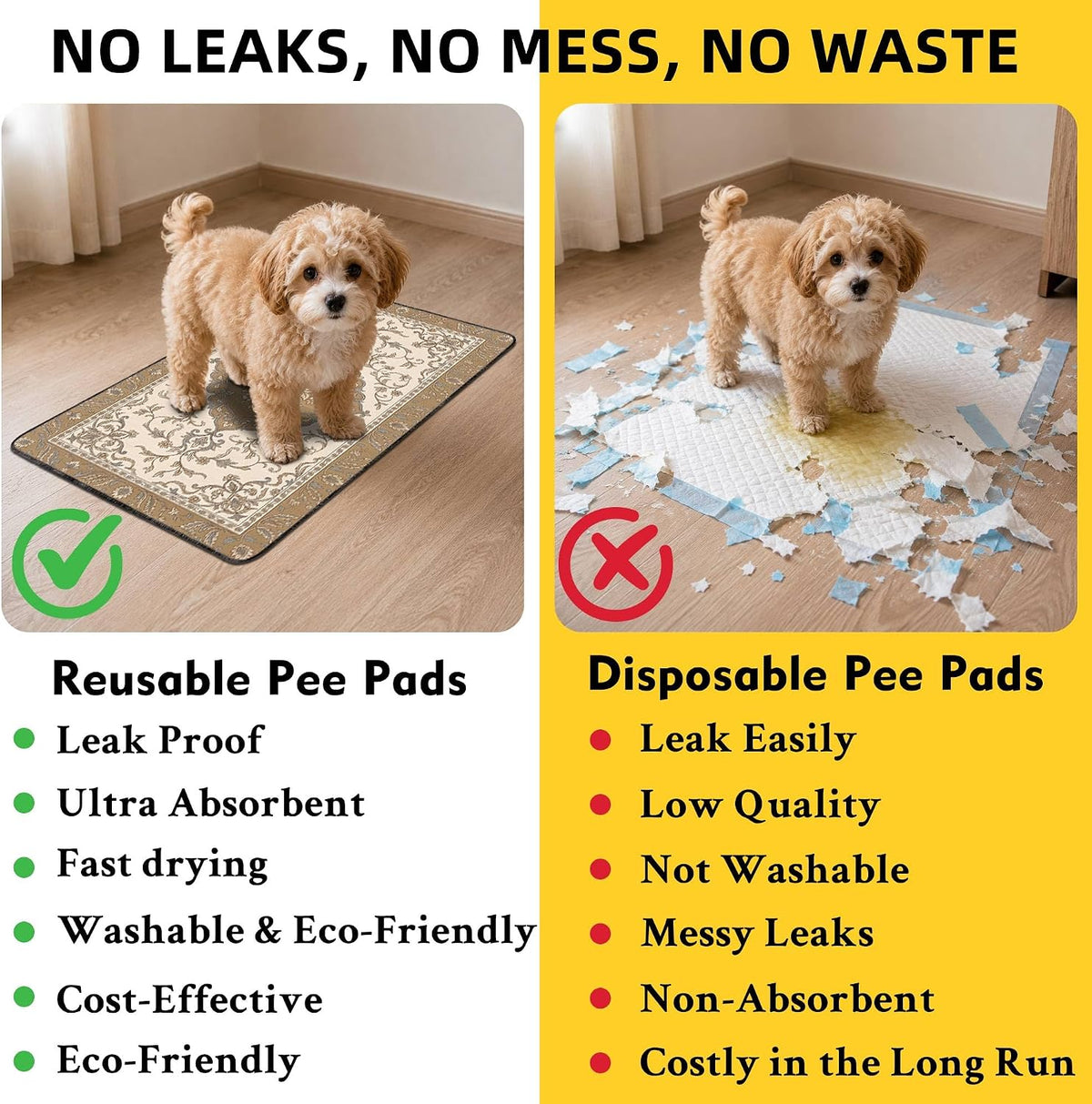 Boho Washable Pee Pads for Dogs & Cats - 2 Pack 24"x36" Ultra-Absorbent, Leak-Proof & Non-Slip Reusable Training Mats for Puppy, Senior Pets, Crate, Playpen, Whelping Box & Car Travel