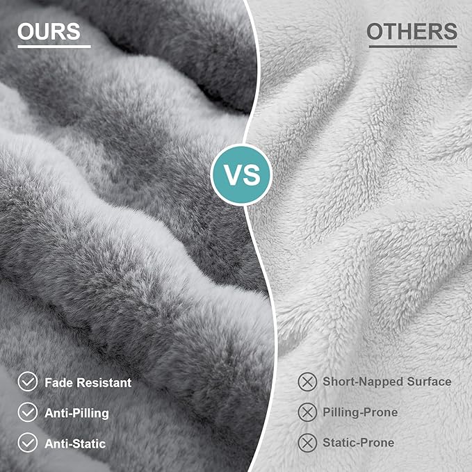 Orthopedic Dog Bed for Large Size Dog, Soft and Warm Faux Fur Extra Large Sofa - Image 9