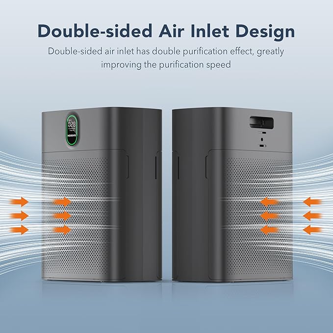 MORENTO Air Purifiers for Home Large Room up to 1076 Sq Ft - Image 3