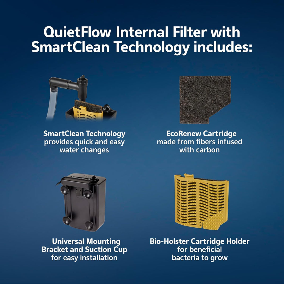 Aqueon QuietFlow Internal Filter with SmartClean Technology, Medium