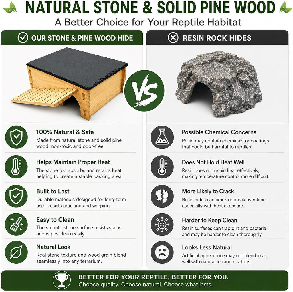 Bearded Dragon Basking Platform & Hideout, Natural Slate Rock Reptile Hide