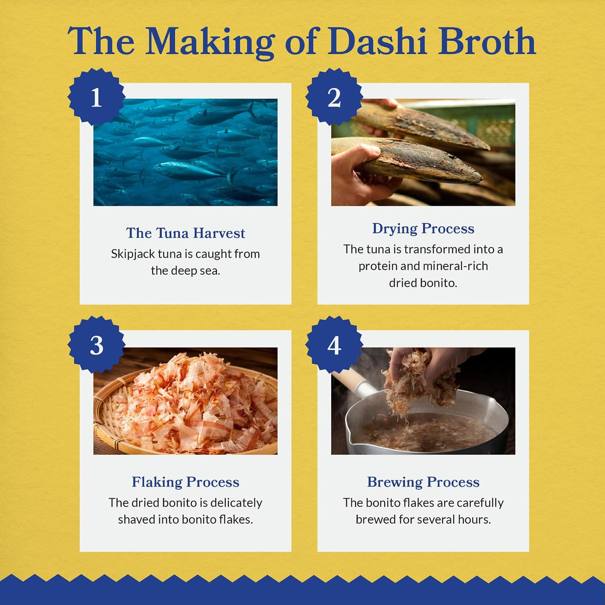 INABA Dashi Delights Lickable Cat Treats, Chicken Variety, 12ct