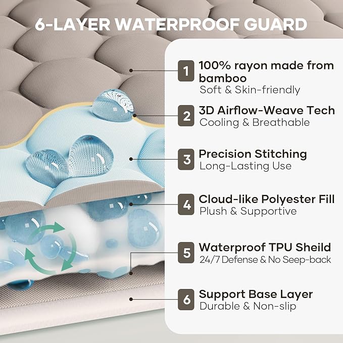OhGeni 100% Waterproof Mattress Protector, Queen Size Mattress Soft Pad - Image 2