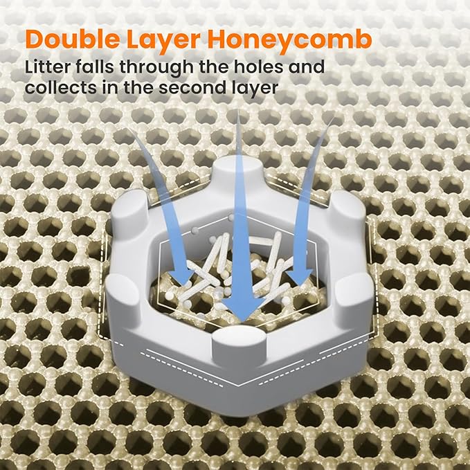 Extra Large Cat Litter Mat, 30x22 Inches Honeycomb Double Layer Cat Litter - Image 4