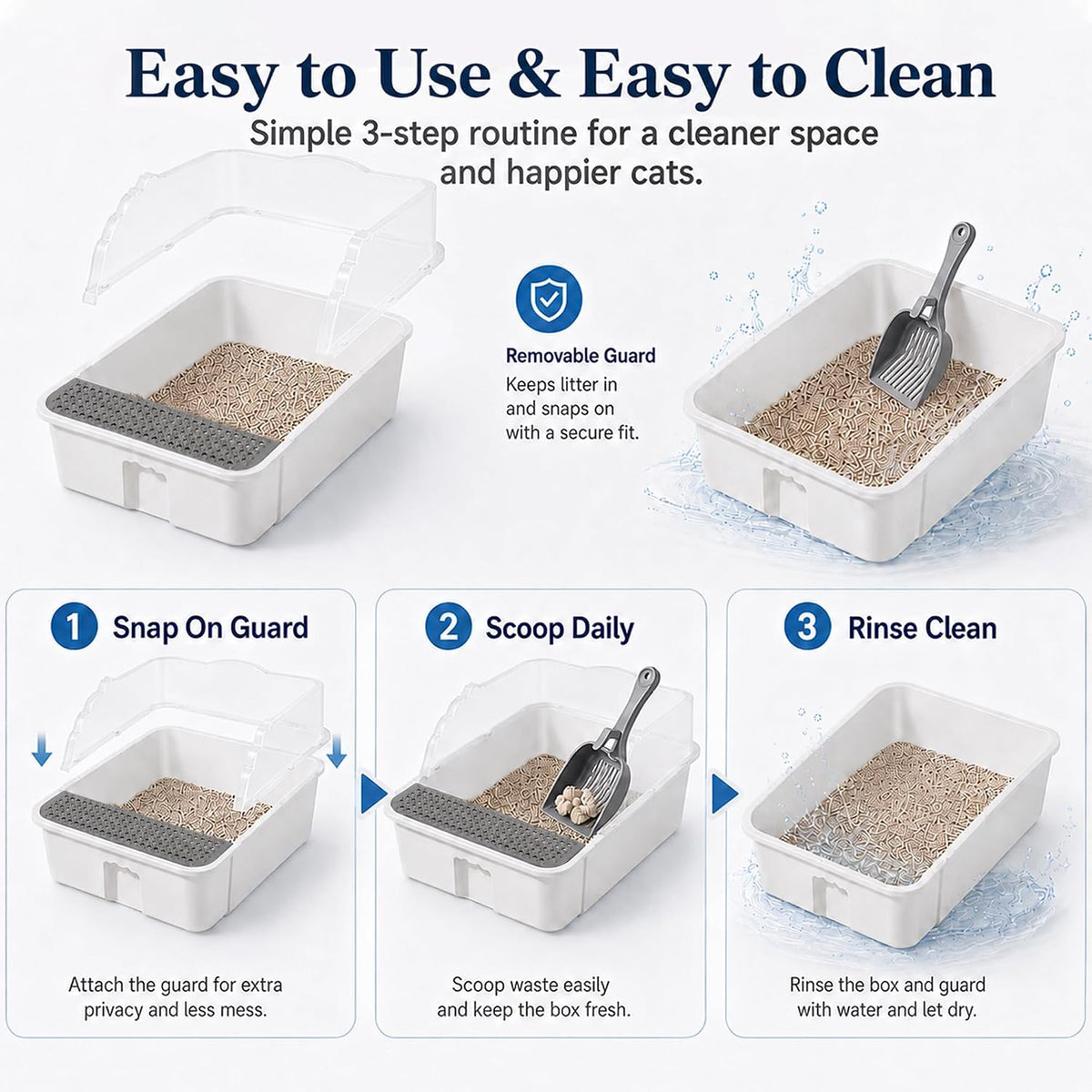 2 Pack Small Cat Litter Box with Mat & Scoop, Open Top High Sides