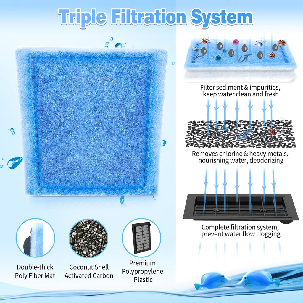 8 Pack Rite-Size C Filter Cartridges Compatible with MarineLand Filters